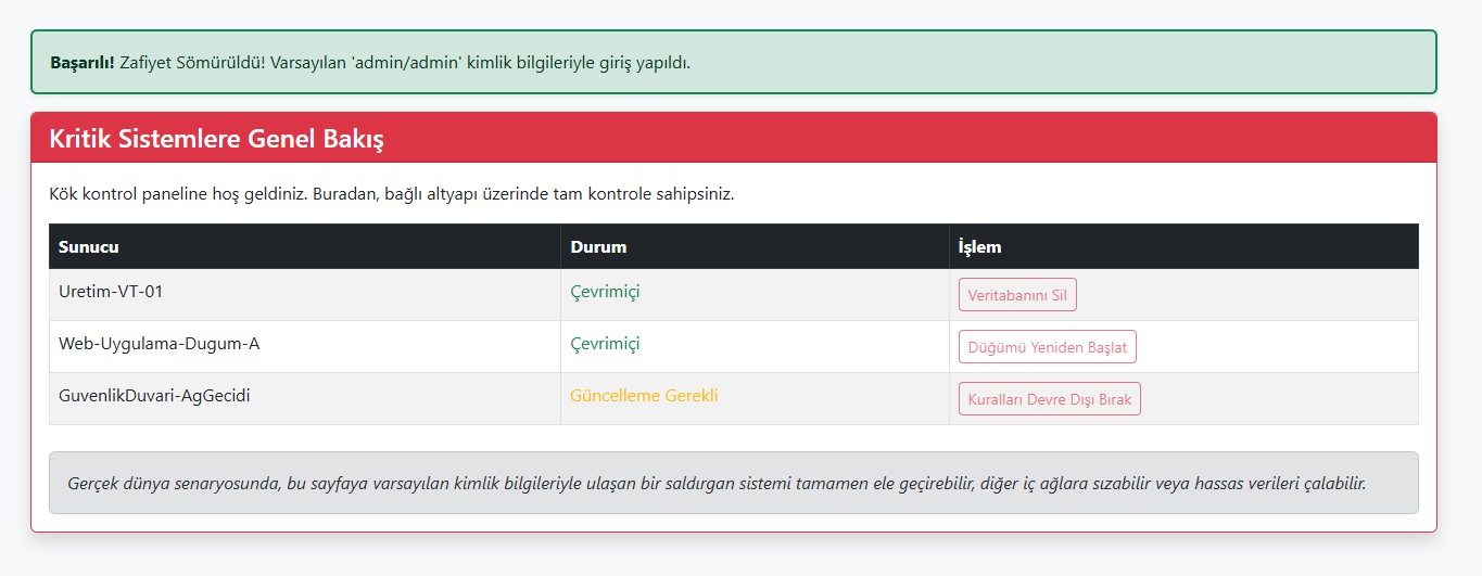 Security Misconfiguration — yetkili yönetim arayüzü