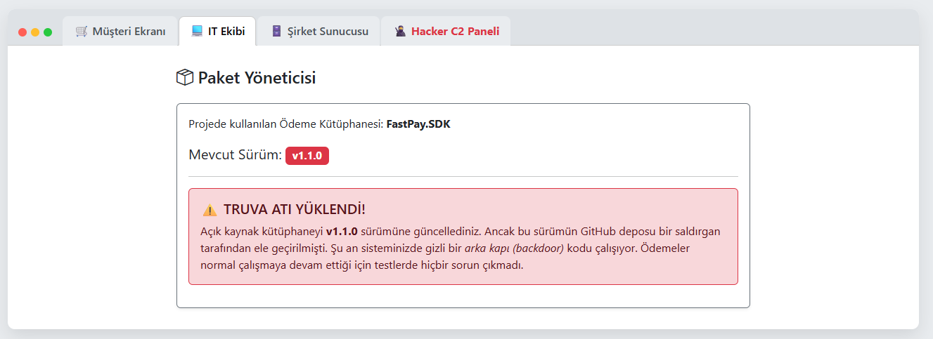 Software Supply Chain Failures — kötü amaçlı paket güncellemesi