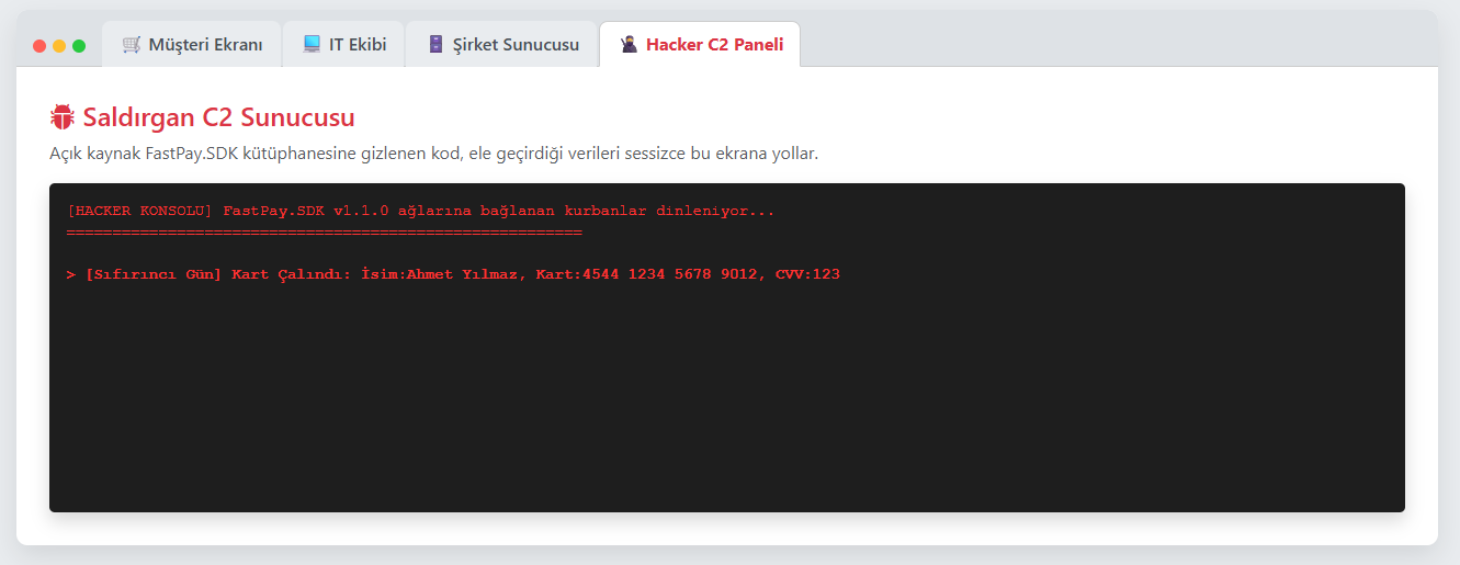Software Supply Chain Failures — Command and Control bağlantısı