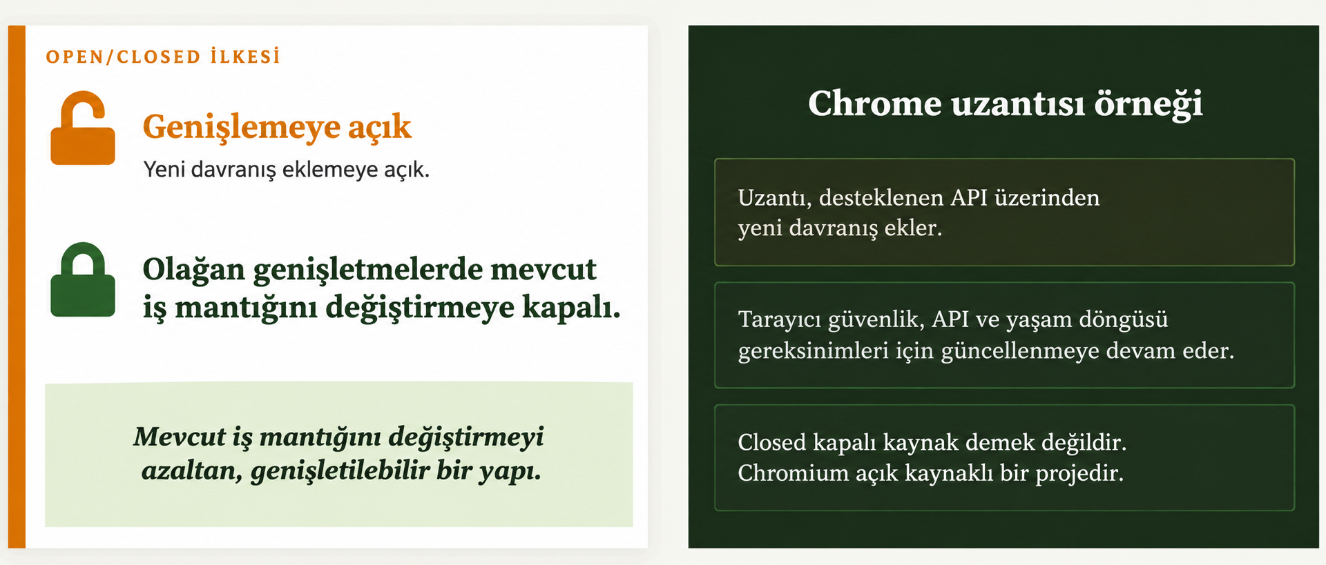 Open/Closed ilkesi: desteklenen API üzerinden genişleme ve olağan genişletmelerde mevcut iş mantığındaki değişiklik ihtiyacının azaltılması.