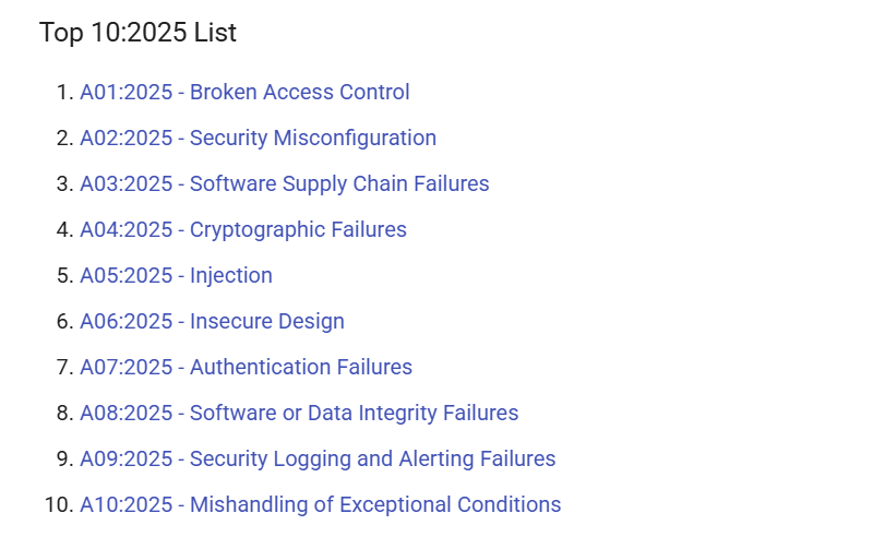 OWASP Top 10:2025